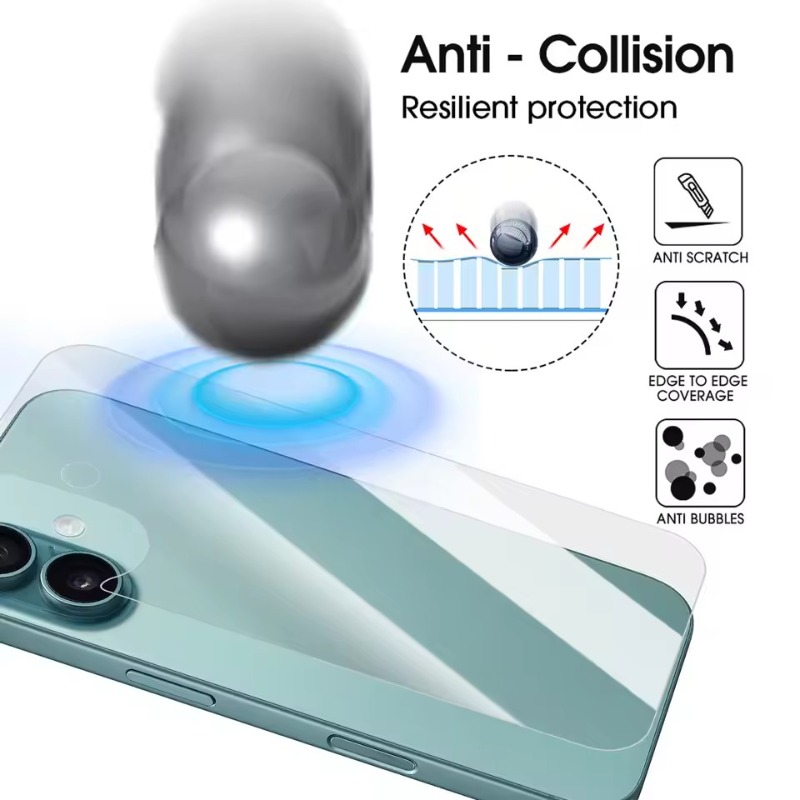 Flexible Back Hydrogel Film fo - Flexible Tpu Film ulasan dan harga
